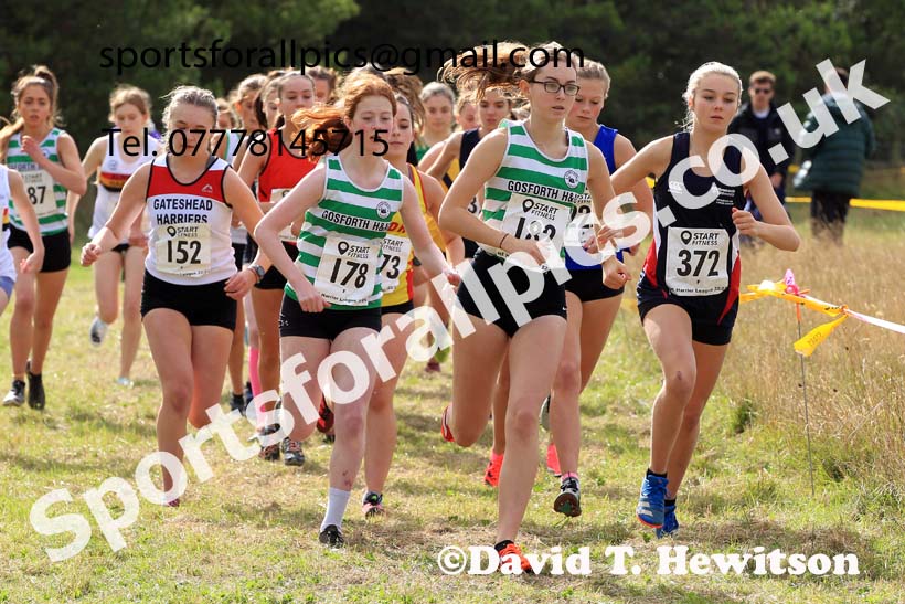 Womens under-17s and under-20s 2022 NEHL Druridge Bay, Northumberland, Sunday, October 9th. Photo: David T. Hewitson/Sports for All Pics